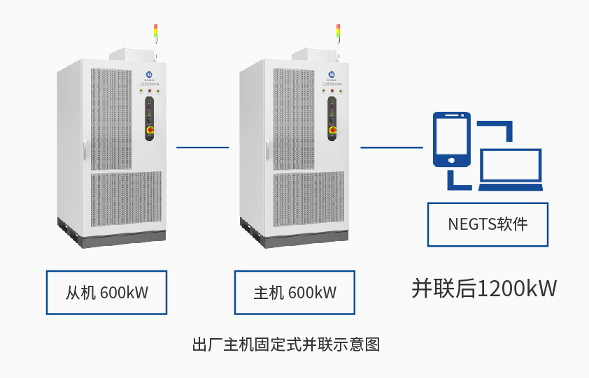 抖圈人生就是搏600kW1650V电池组工况模拟测试系统详情三.jpg